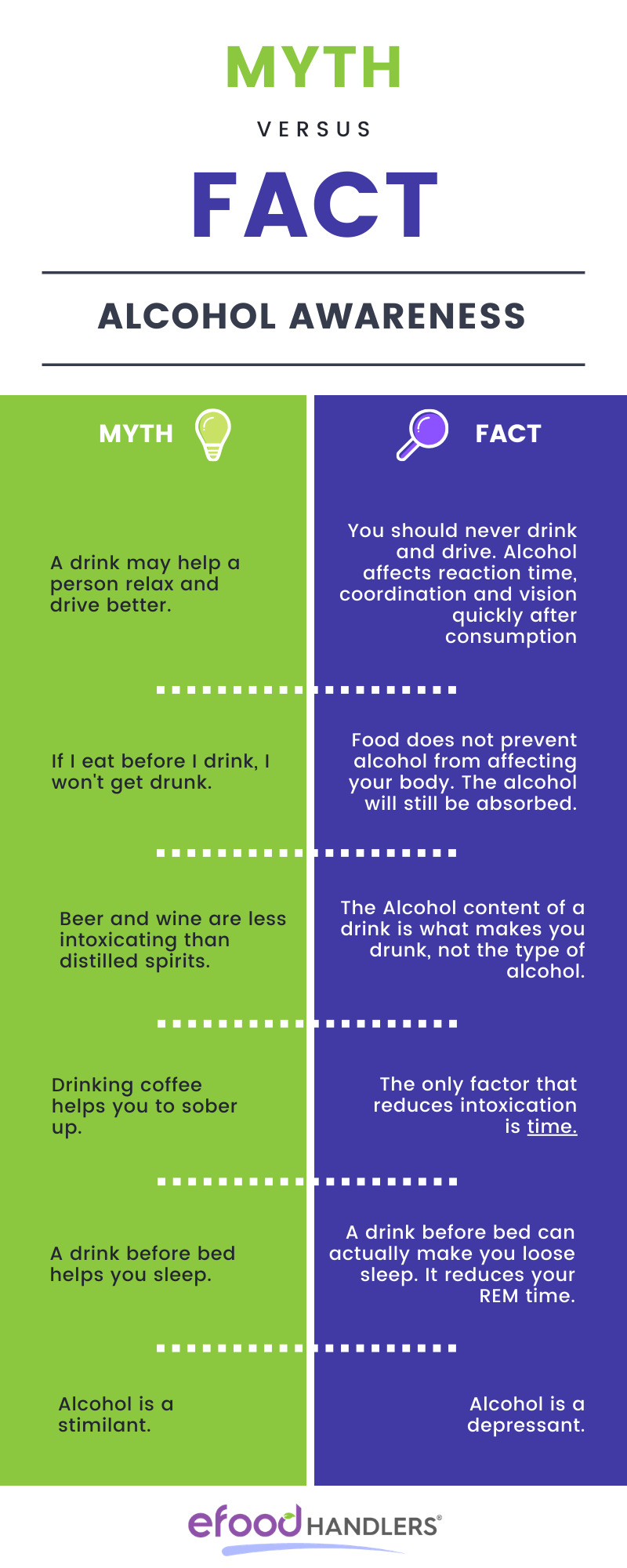 How To Sober Up From Alcohol Fast Before Bed